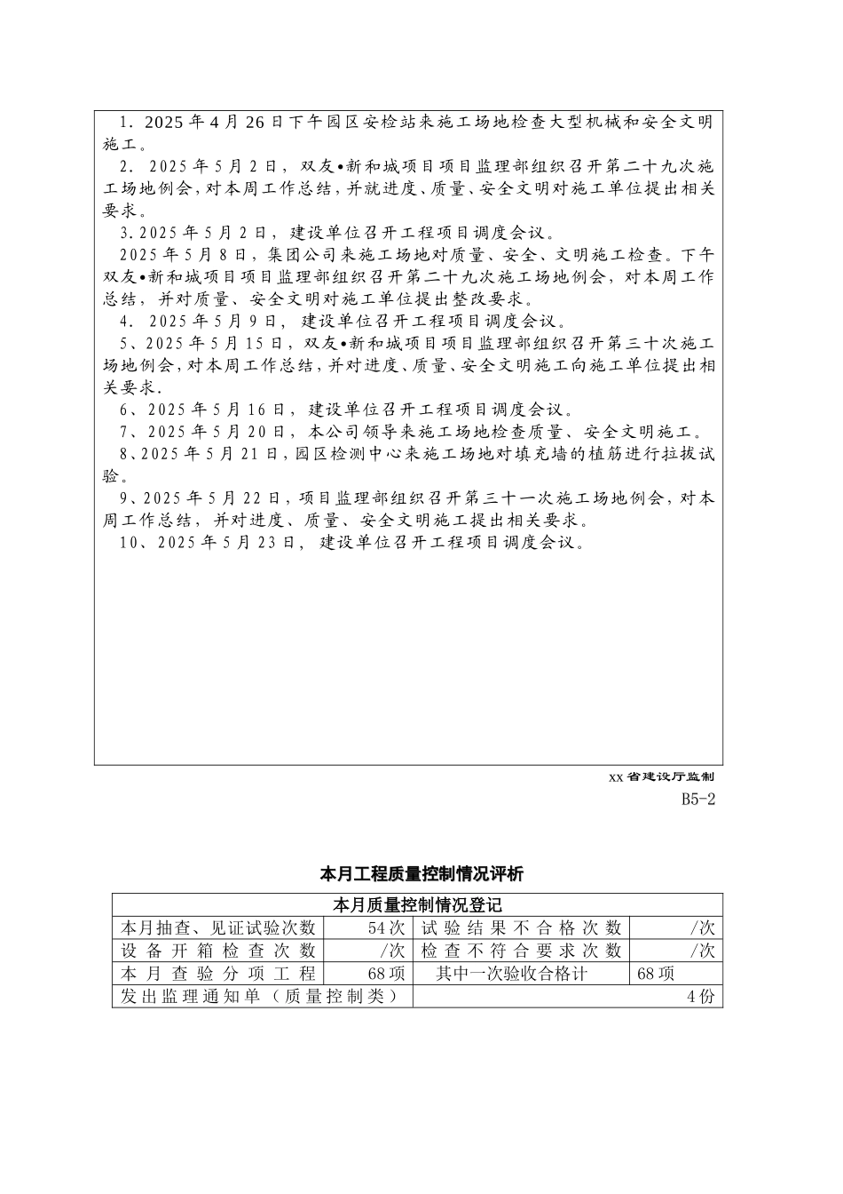 高层住宅建筑土建监理月报_第2页