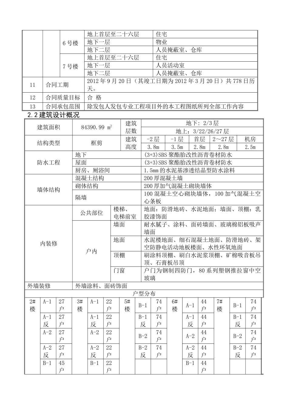 高层住宅楼分户验收施工方案_第3页
