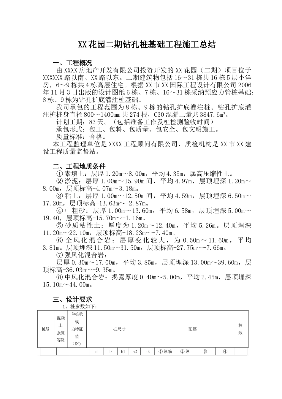 高层住宅楼基础工程冲击钻孔灌注桩基础施工技术总结_第1页