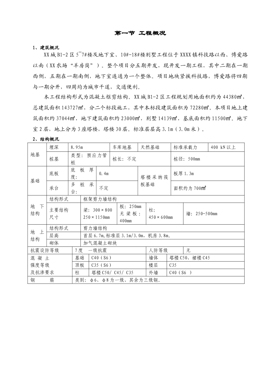高层住宅楼工程施工质量创优策划方案_第1页