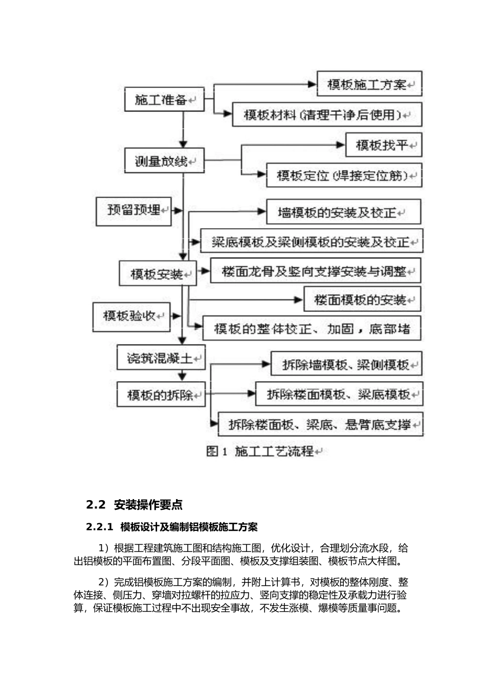 高层住宅楼工程铝合金模板施工方案_第3页