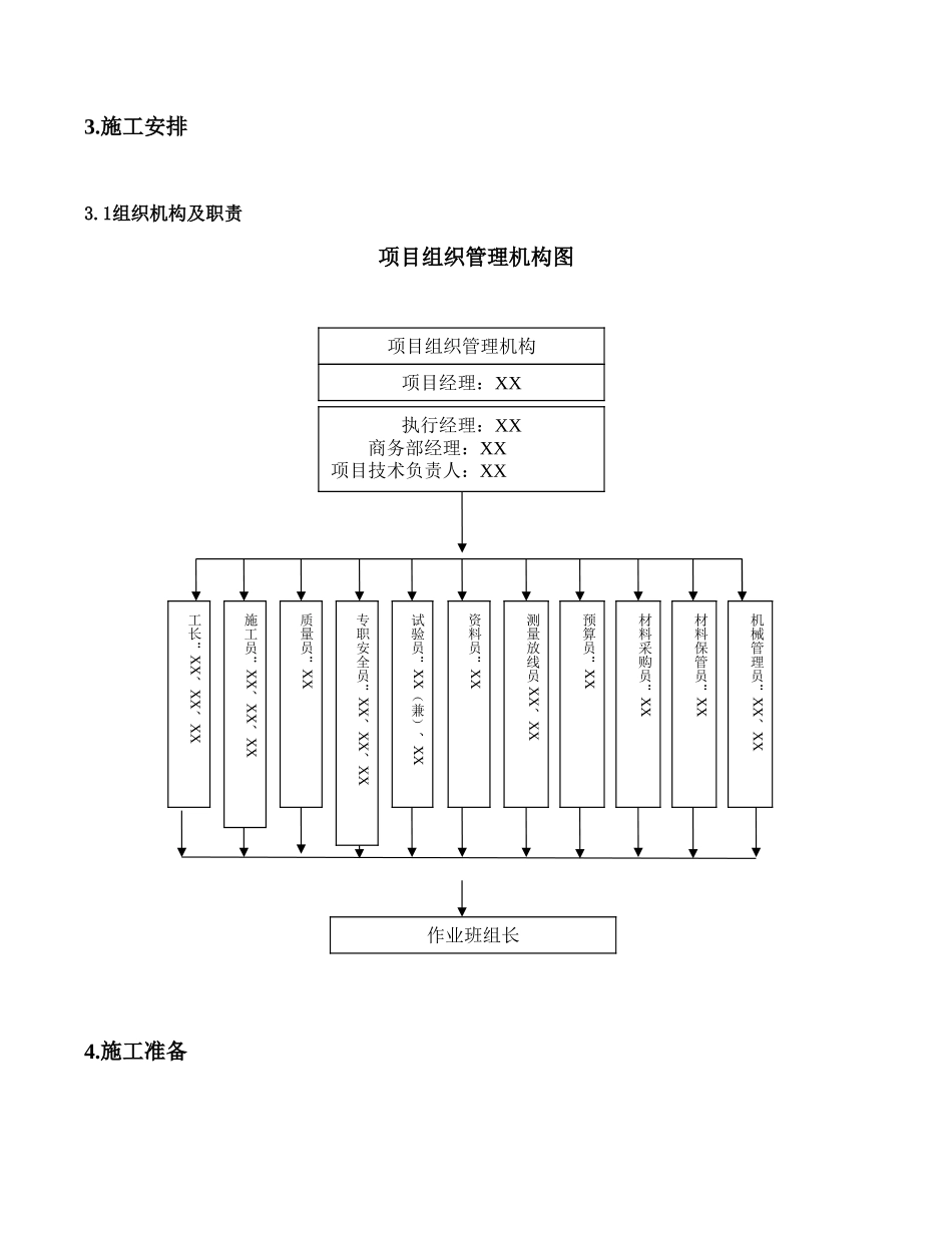 高层住宅楼钢筋工程专项施工方案_第3页
