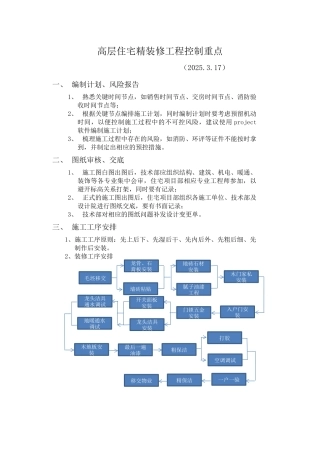 高层住宅精装修工程控制重点