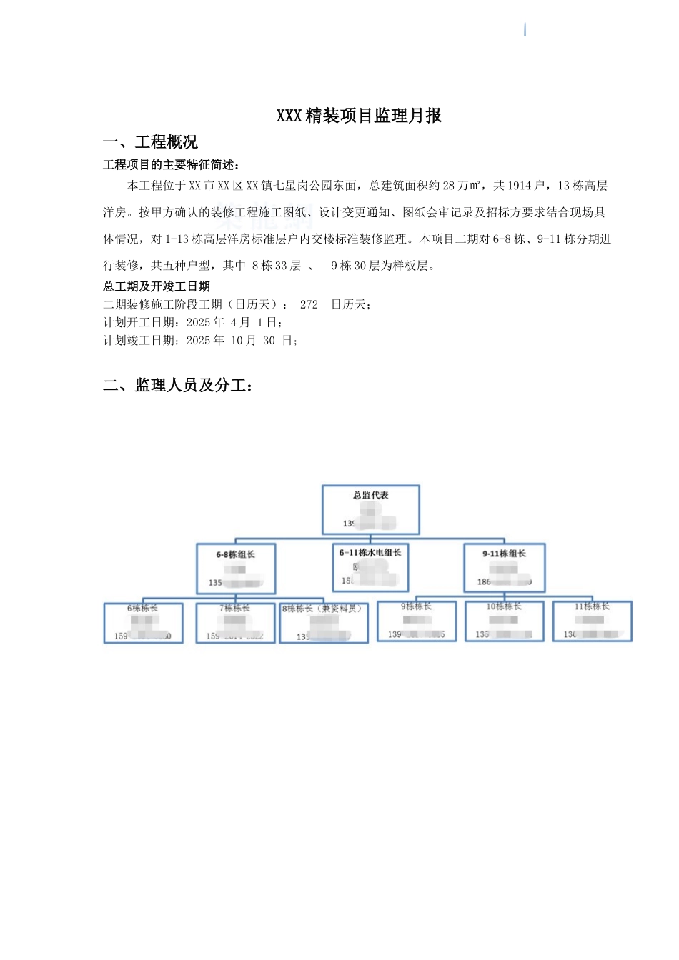 高层住宅装修工程监理月报_第3页