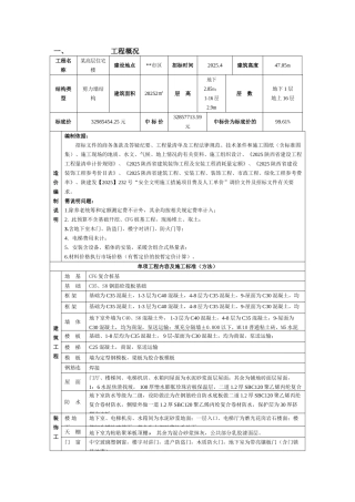 高层住宅造价指标分析(2025)
