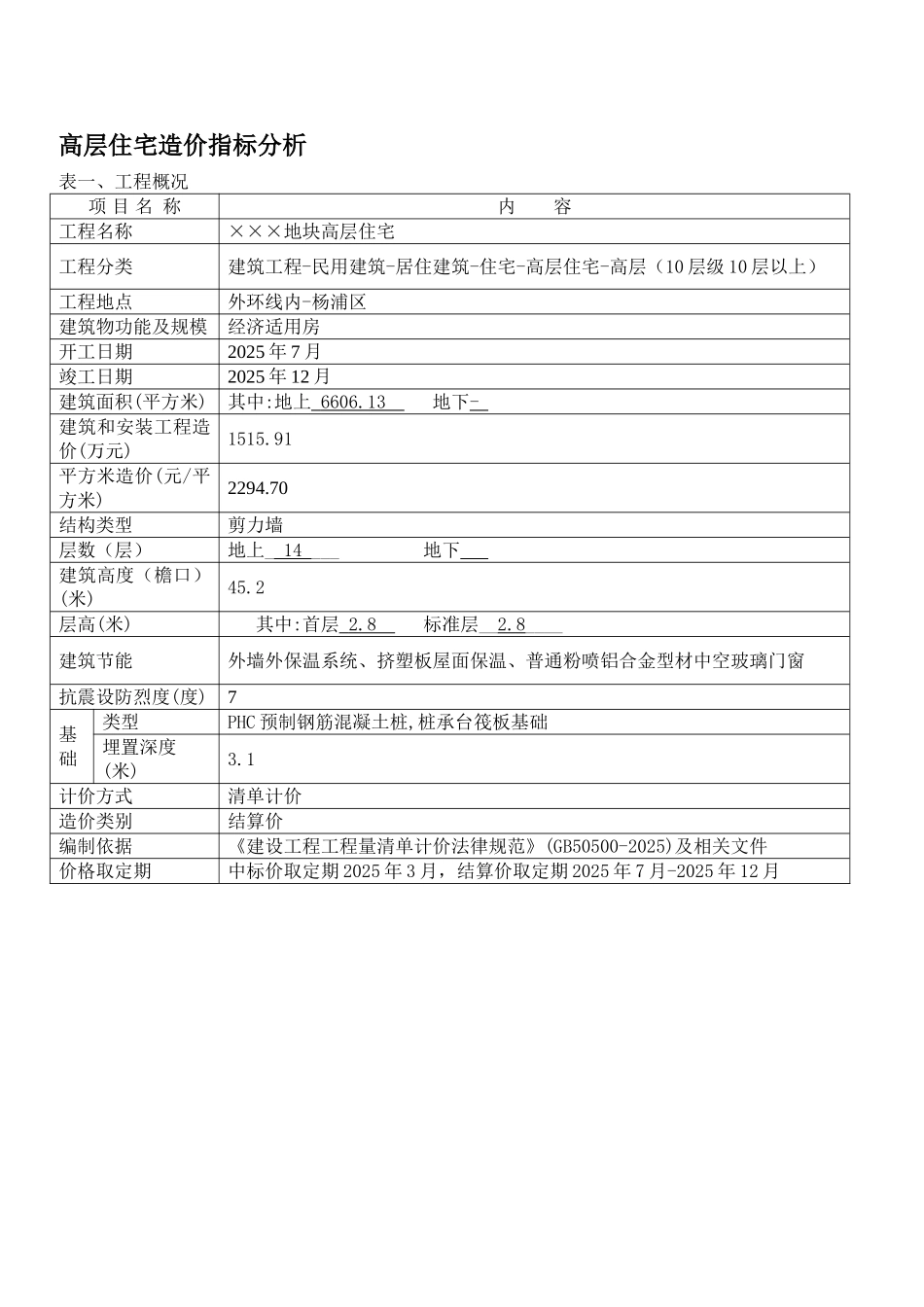 高层住宅造价指标分析_第1页