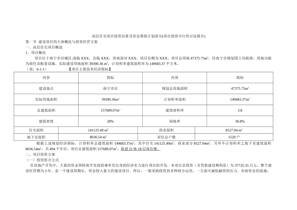 高层住宅项目投资估算及资金筹措计划报告_第1页