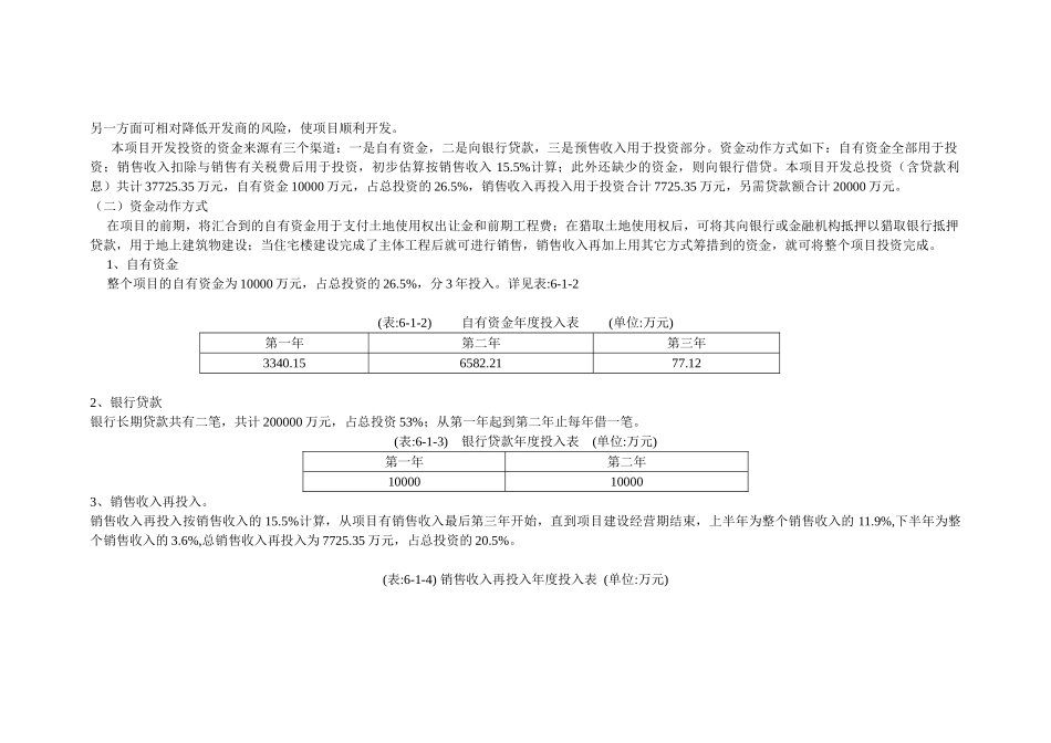 高层住宅项目投资估算及资金筹措计划报告_第2页