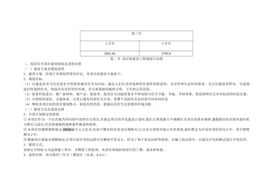 高层住宅项目投资估算及资金筹措计划报告_第3页