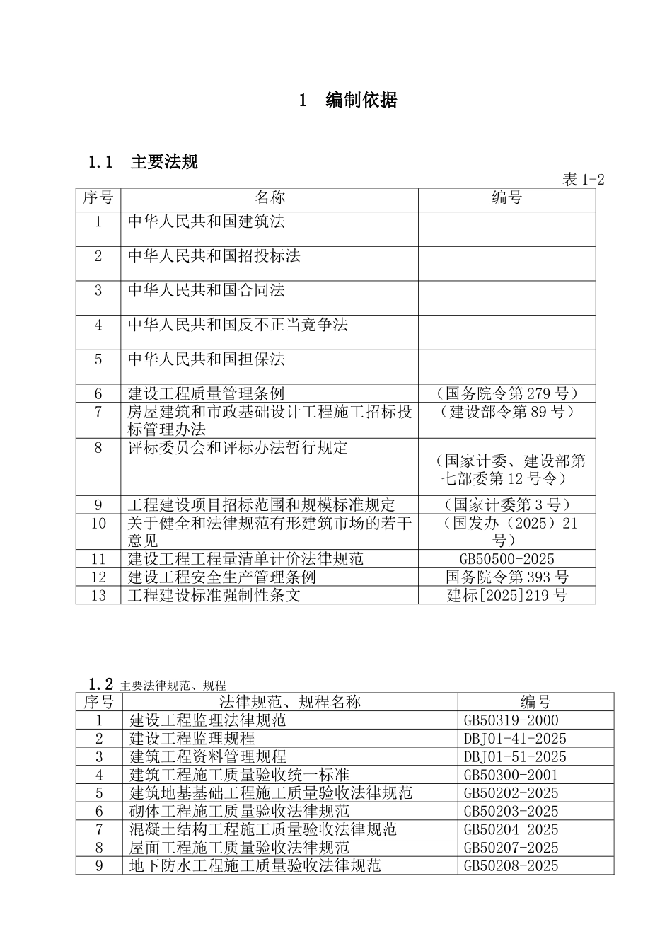 高层保障房住宅工程监理大纲_第1页