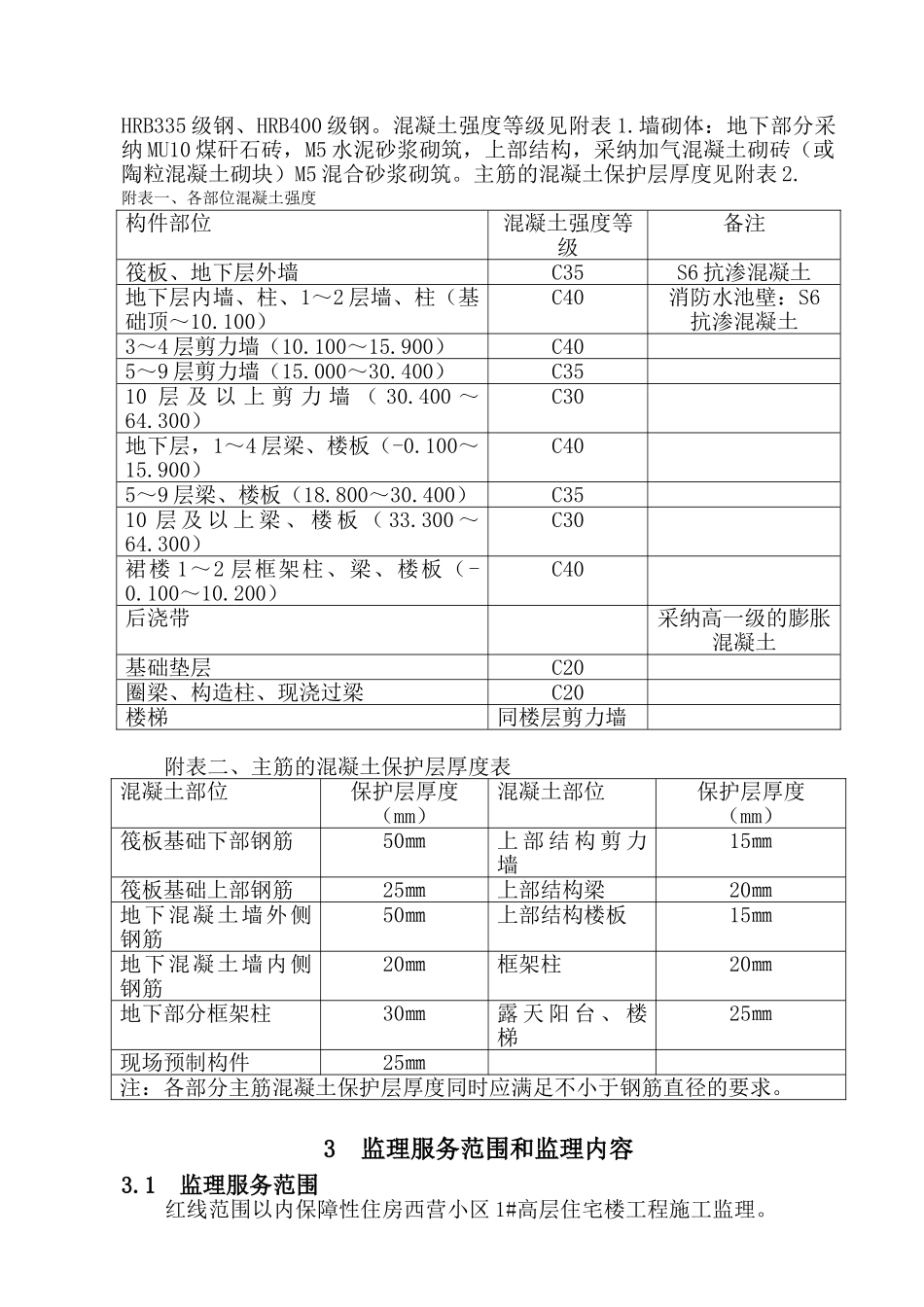 高层保障房住宅工程监理大纲_第3页