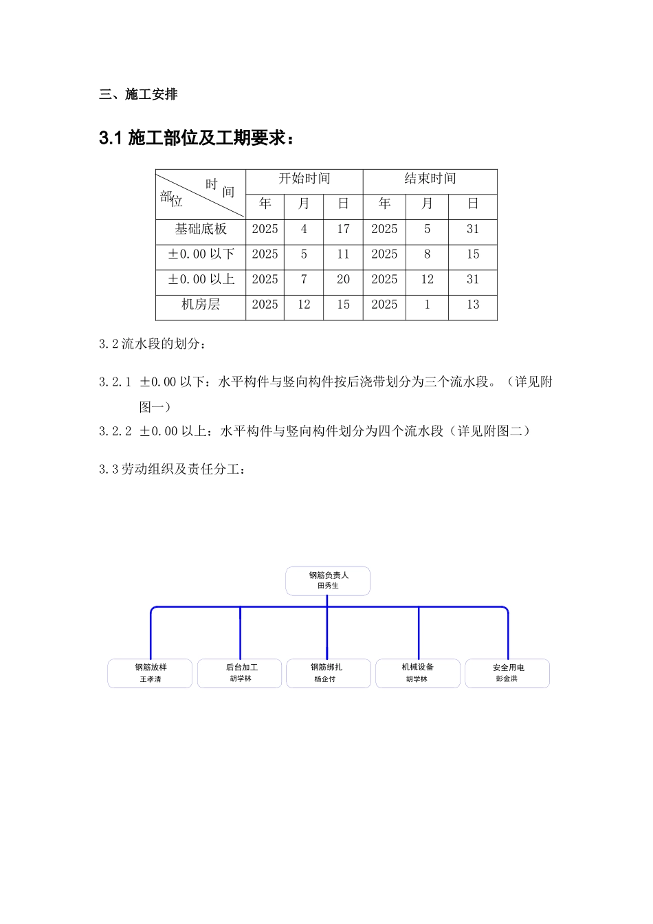 高层办公楼钢筋工程施工方案_第3页