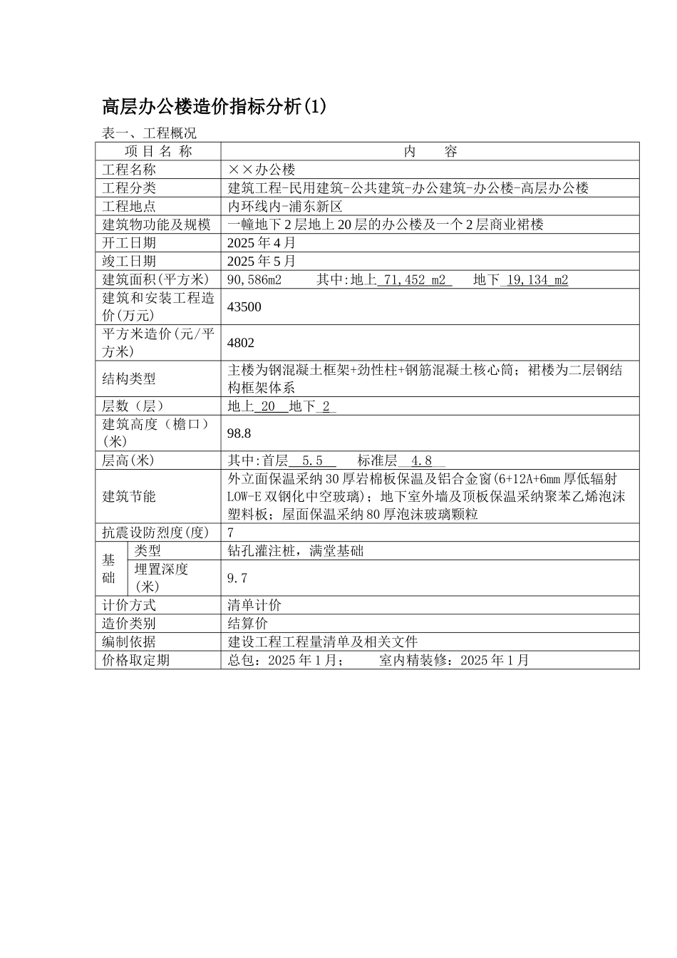 高层办公楼造价指标分析三_第1页
