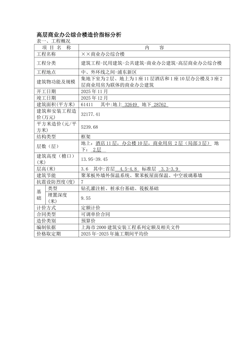 高层商业办公综合楼造价指标分析_第1页