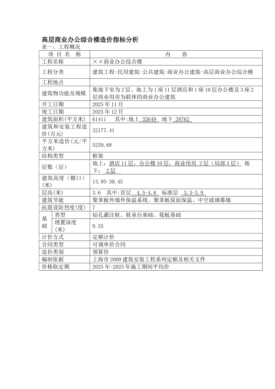 高层商业办公综合楼造价指标分析1_第1页