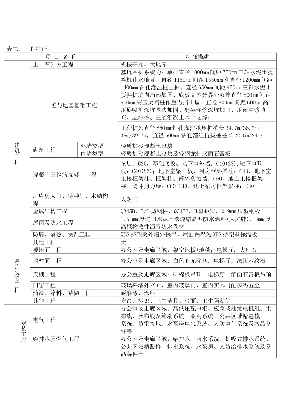 高层商业办公综合楼造价指标分析3_第2页