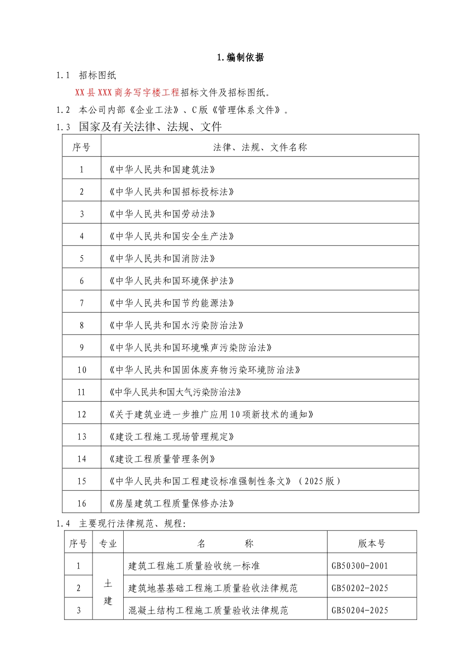 高层商务楼劳动力、机械设备计划表_第1页