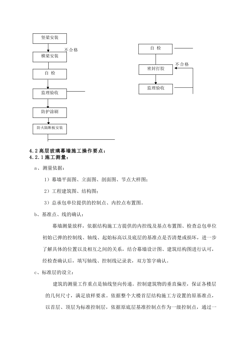 高层建筑玻璃幕墙施工工法_第2页