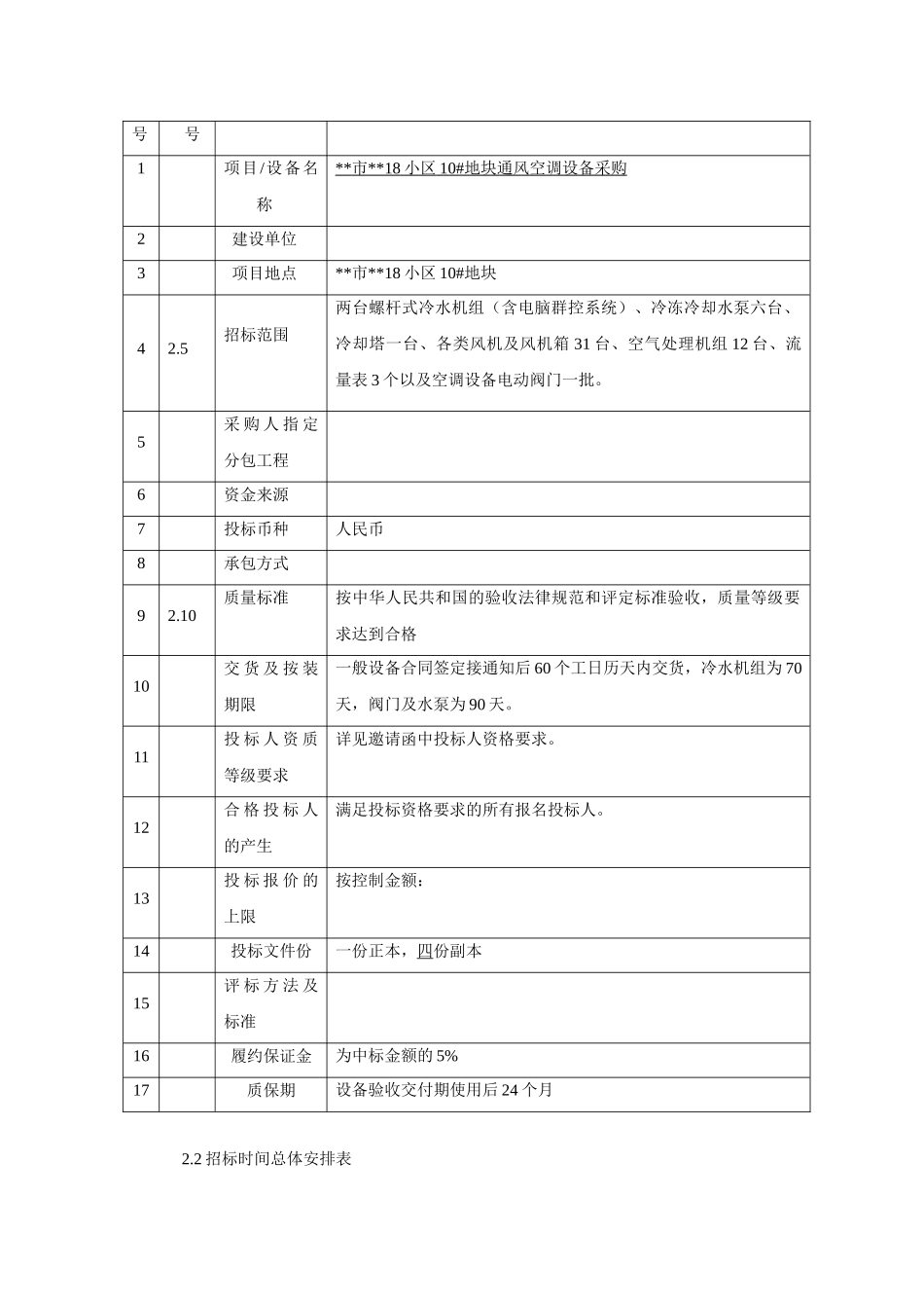 高层建筑通风空调招标文件_第3页