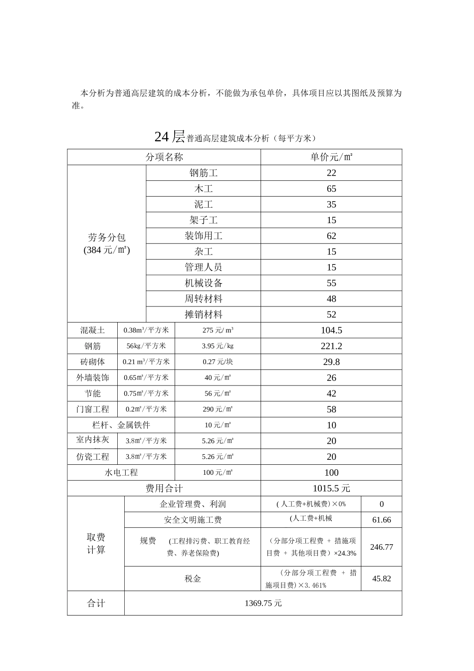 高层建筑造价成本分析_第3页