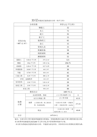 高层建筑造价成本分析