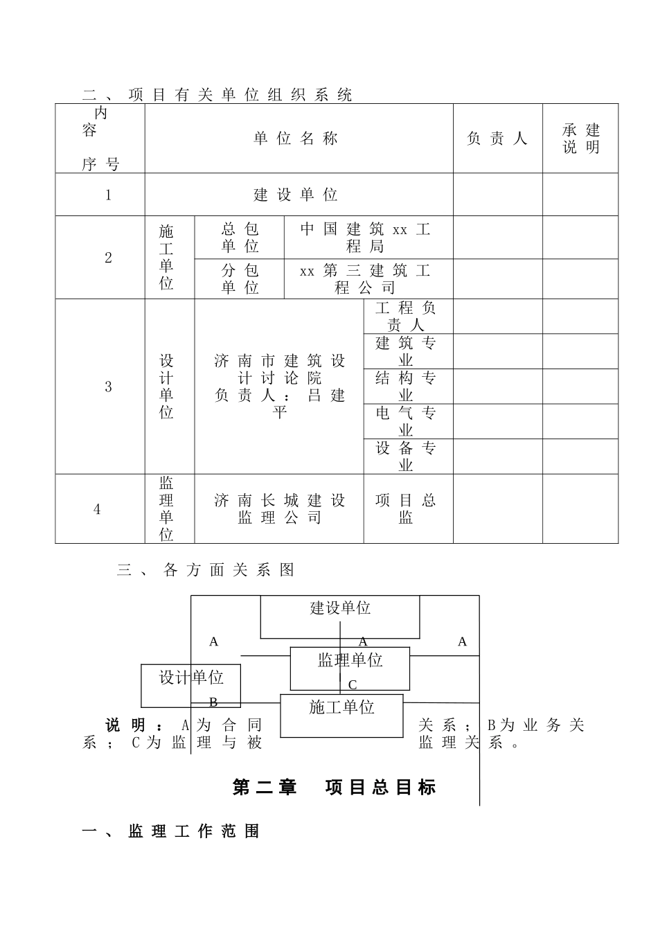 高层房建工程监理规划ser_第2页