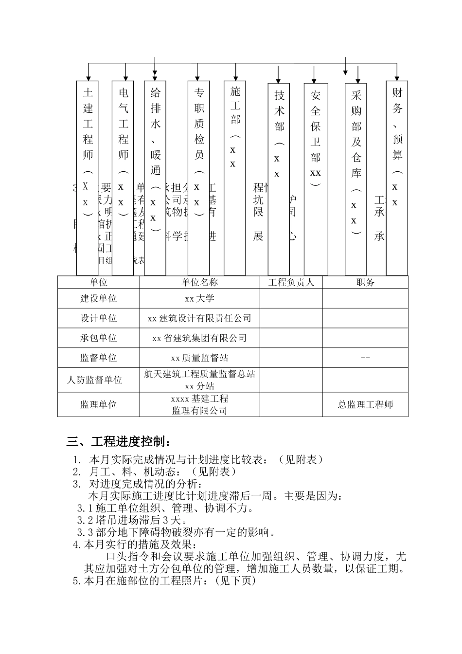 高层教科楼扩建工程监理月报_第3页