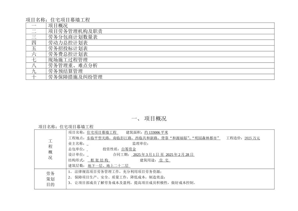 高层框架结构住宅项目幕墙工程劳务策划书_第2页