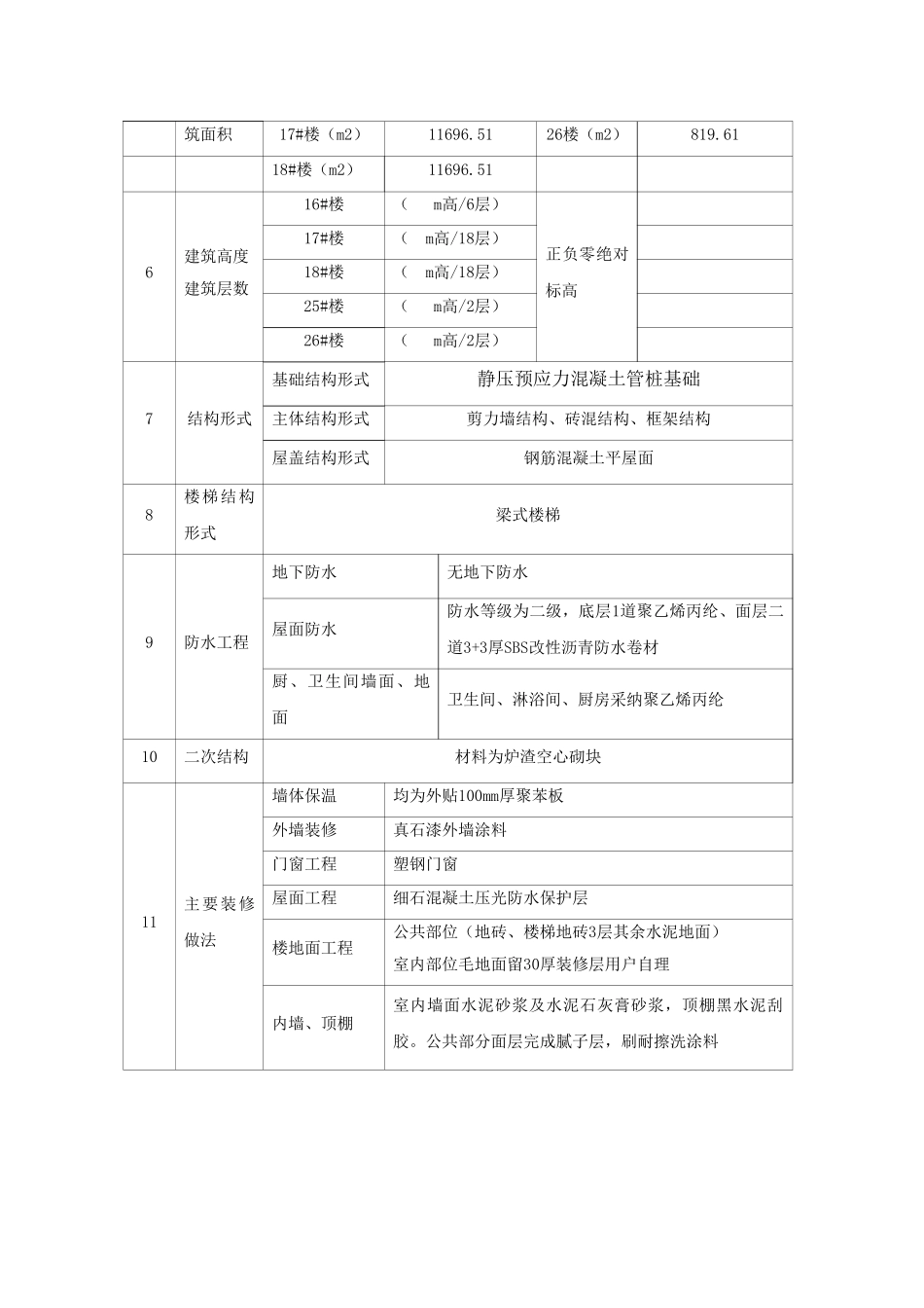 高层框剪结构商住楼项目策划书_第3页