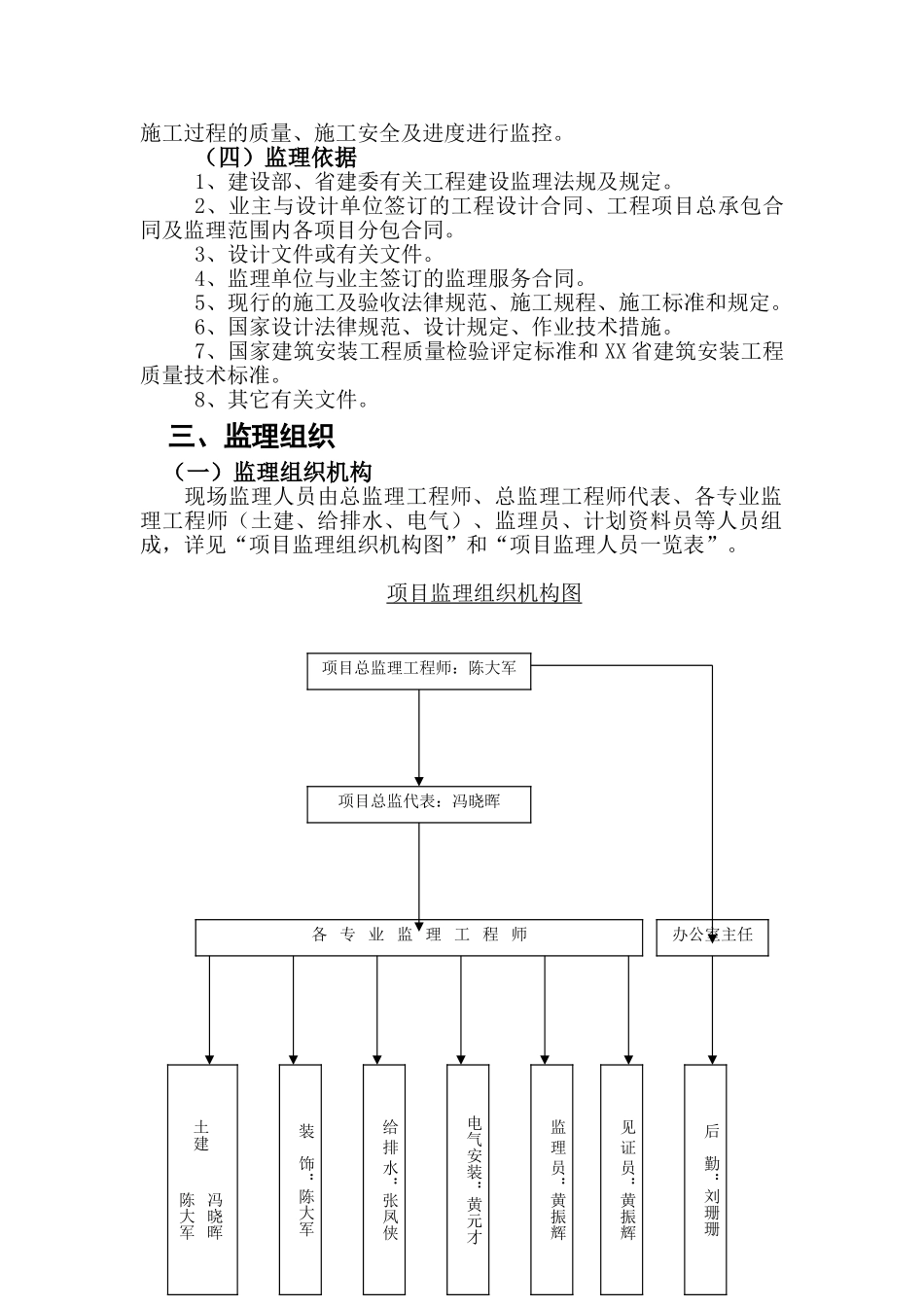 高层框架结构住宅小区工程监理规划_第2页