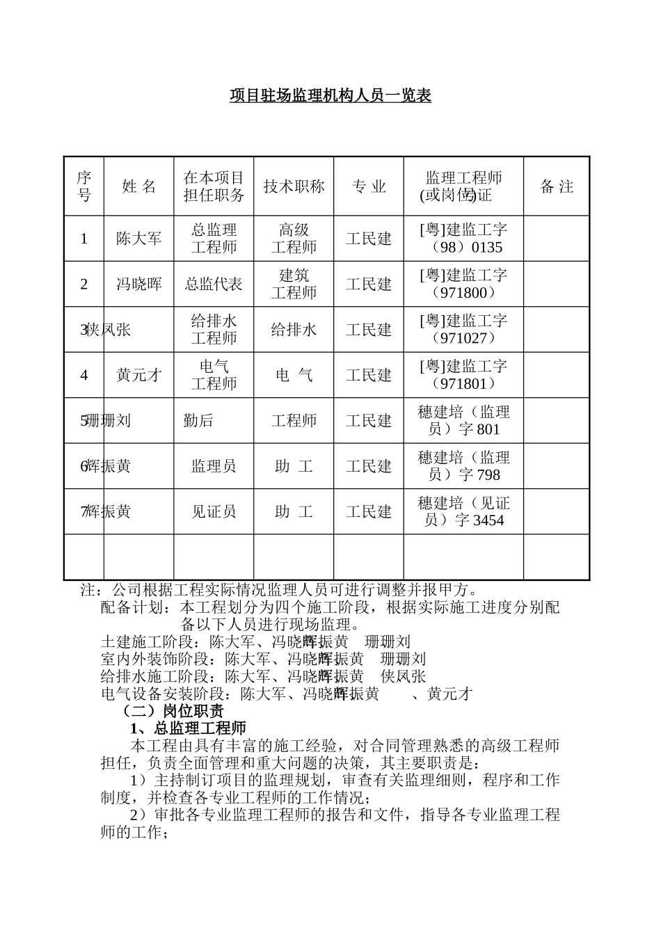 高层框架结构住宅小区工程监理规划_第3页