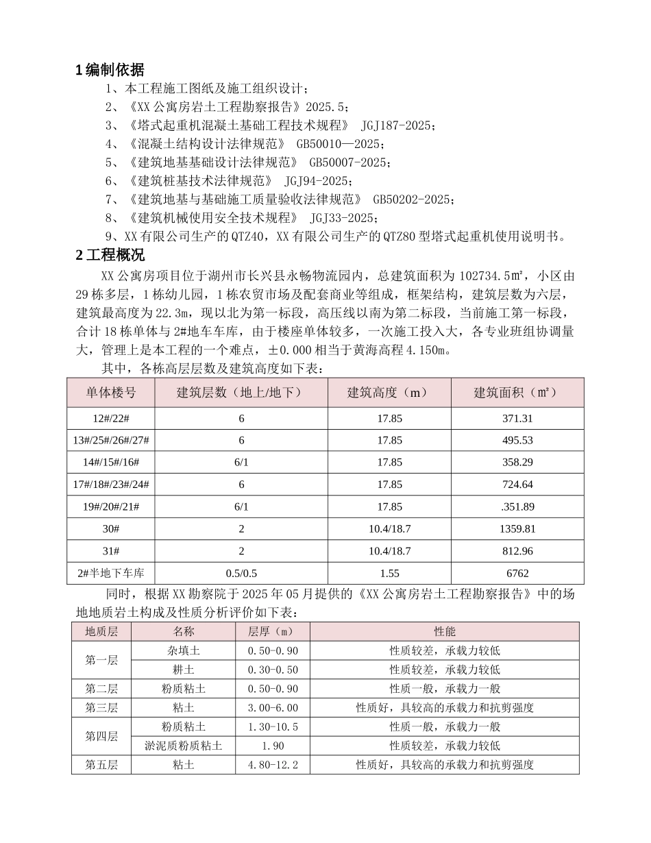高层框架结构住宅楼塔吊施工方案2_第2页