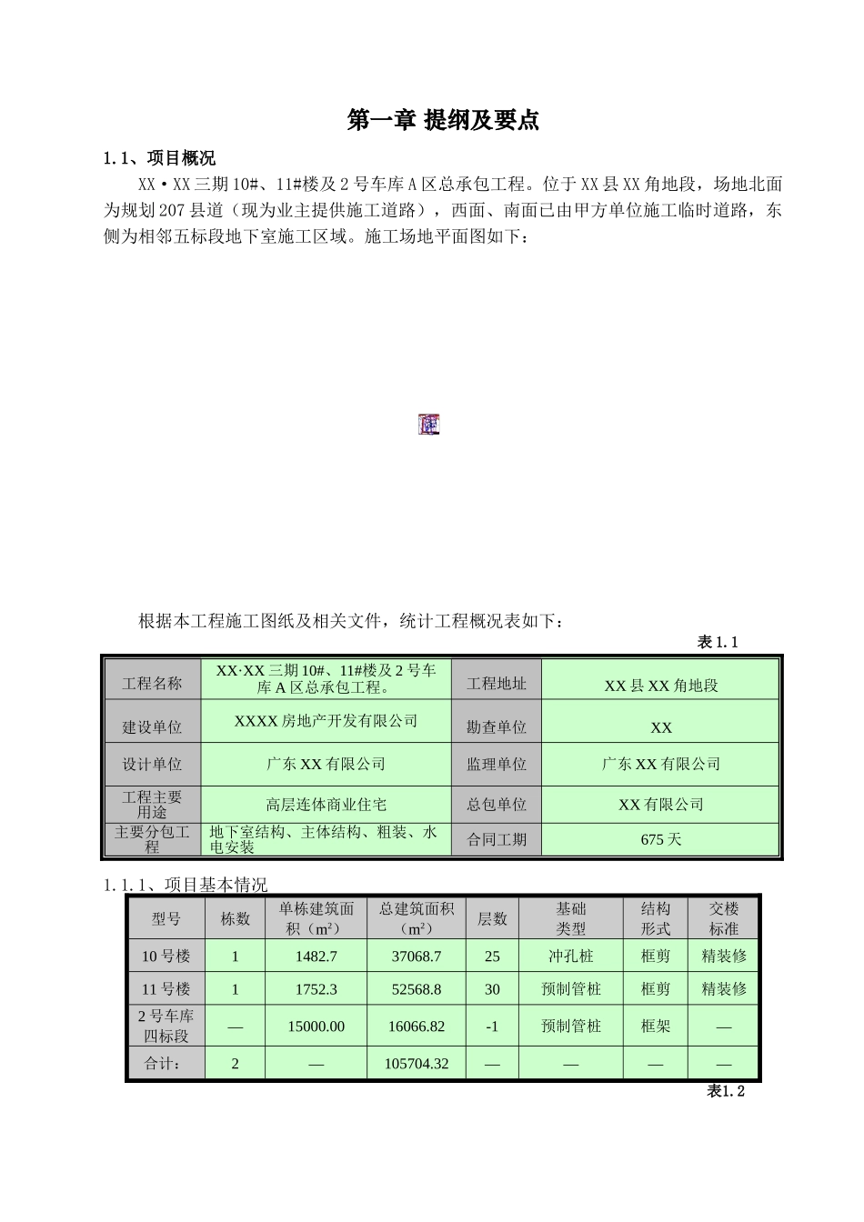 高层框剪结构连体商业住宅总承包工程项目策划书_第1页