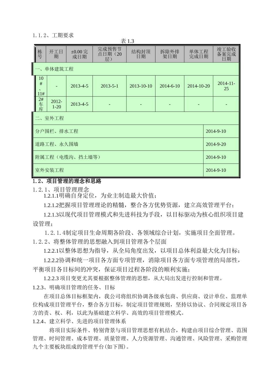 高层框剪结构连体商业住宅总承包工程项目策划书_第2页