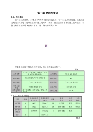 高层框剪结构连体商业住宅总承包工程项目策划书
