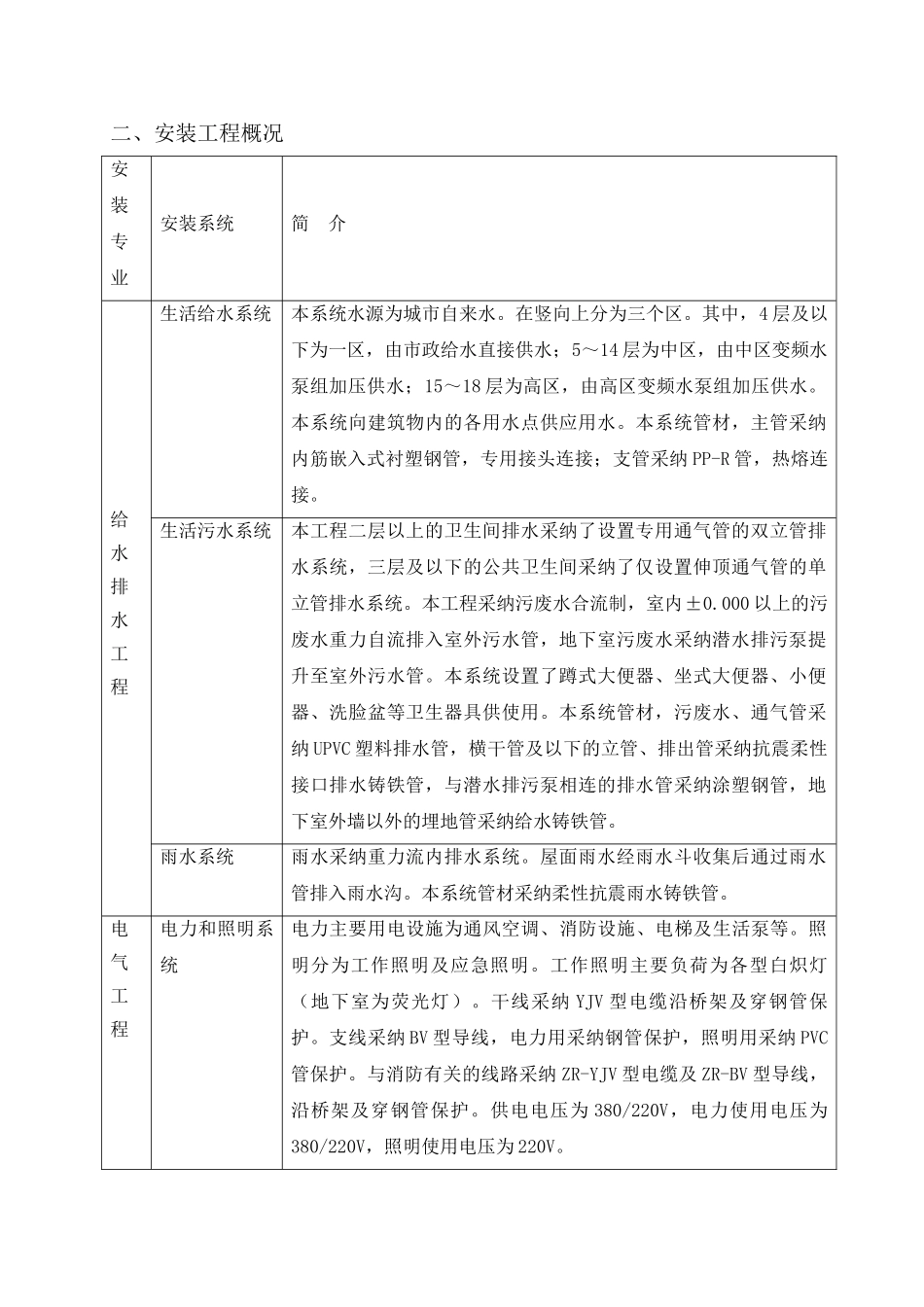 高层电气给排水安装工程施工方案_第3页