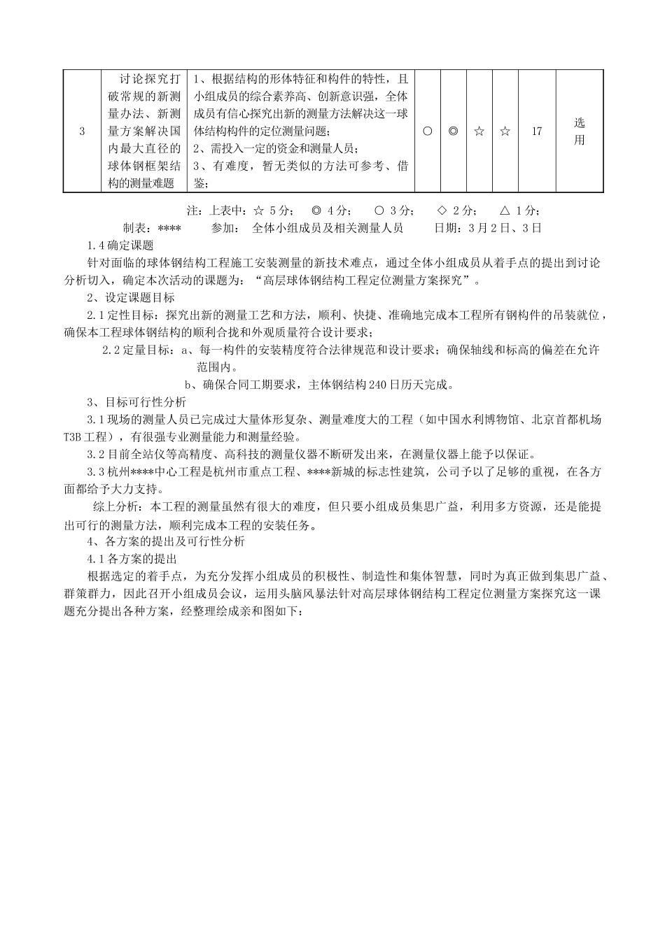 高层球体钢结构工程定位测量方案探索qc_第3页