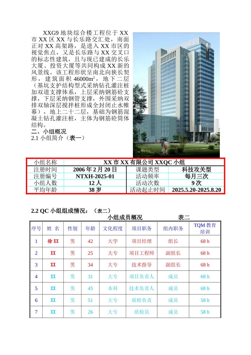 高层综合楼工程后浇带施工技术创新2_第2页