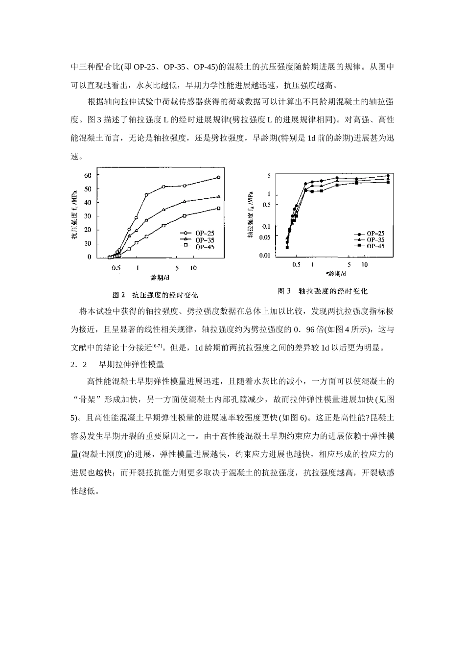 高性能混凝土早龄期轴向拉伸特性_第3页