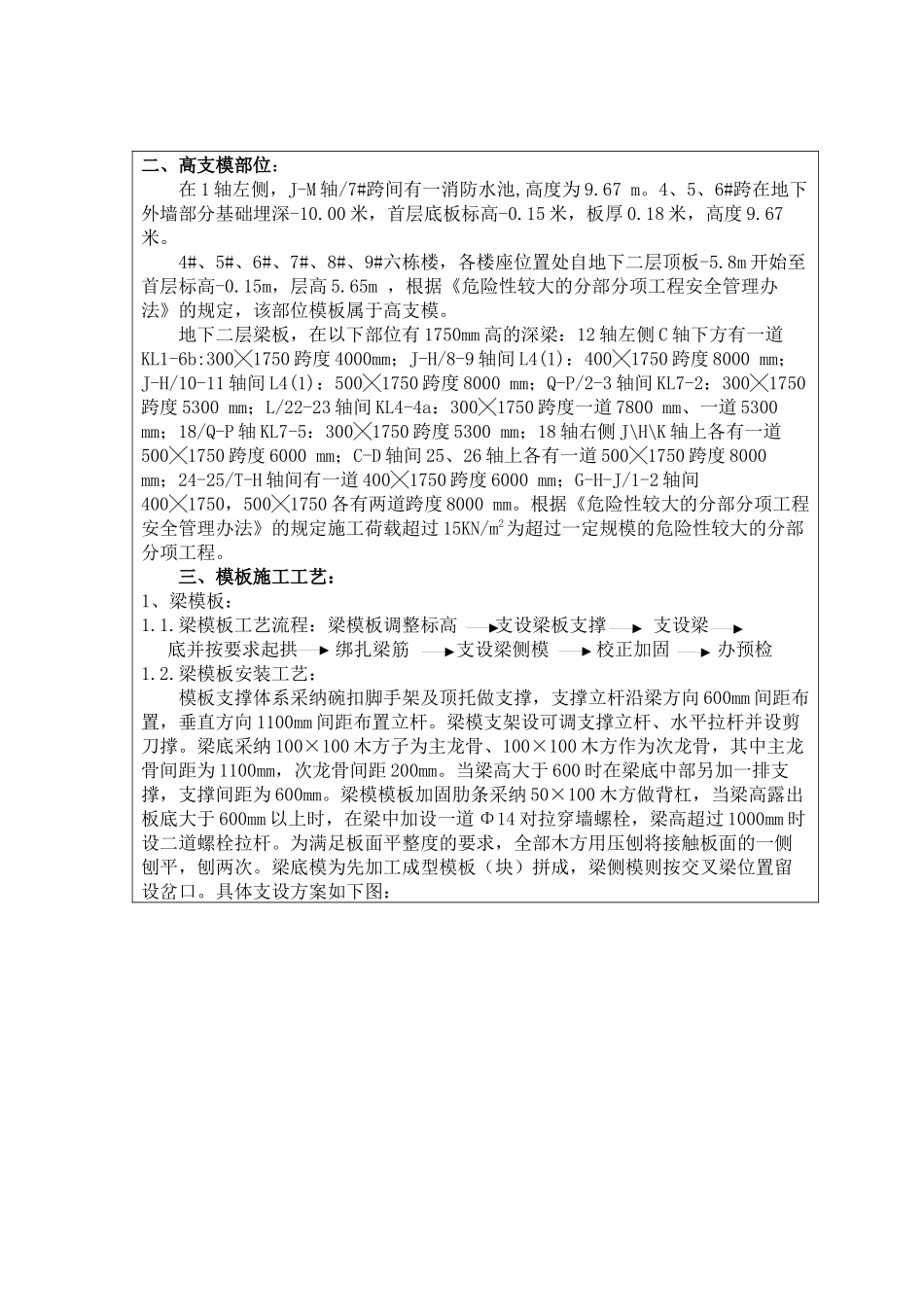 高支模技术交底_第2页