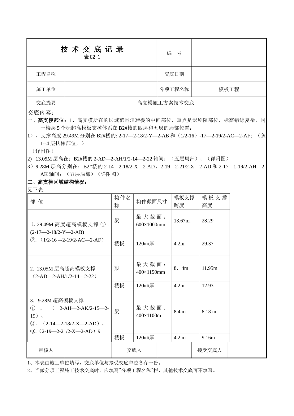 高支模施工方案技术交底_第1页