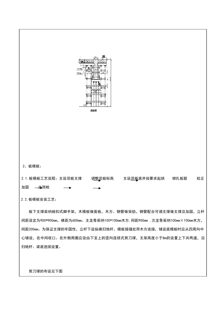 高支模模板技术交底_第3页