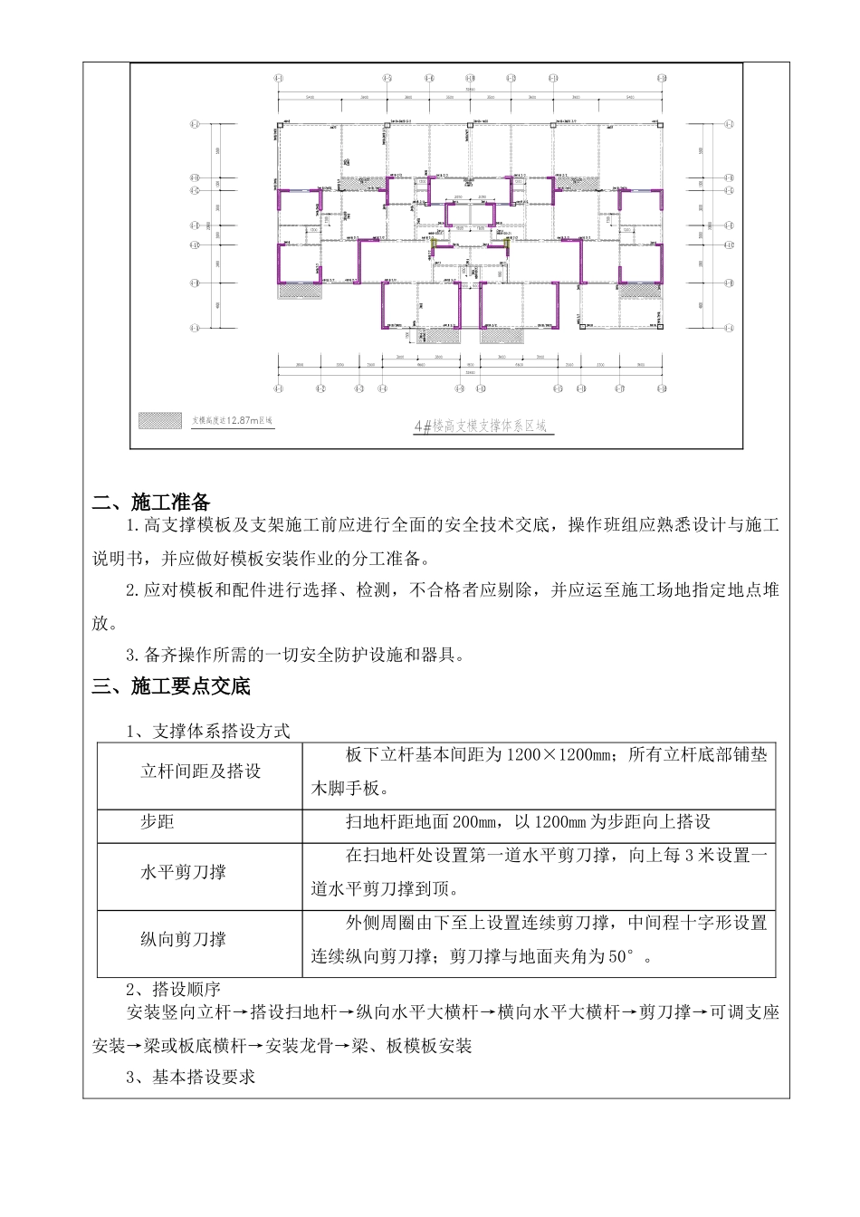 高支模脚手架搭设-技术交底记录_第2页