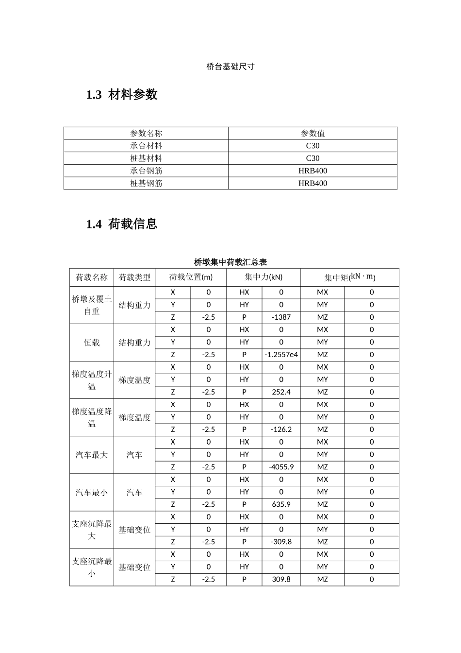 高架桥承台桩基础受力计算书_第3页