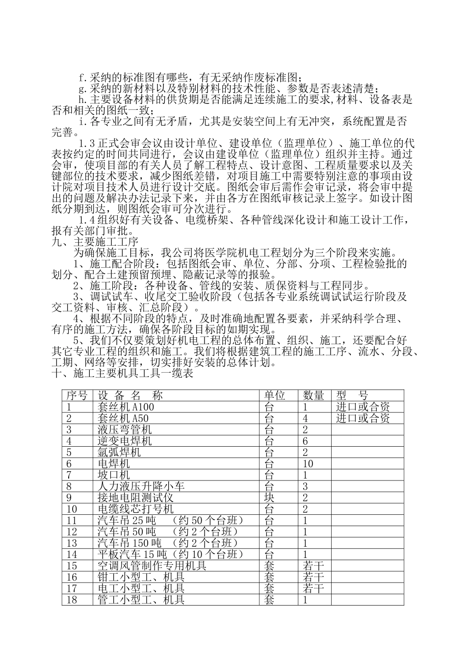 高校医学院建筑机电安装施工组织设计_第3页