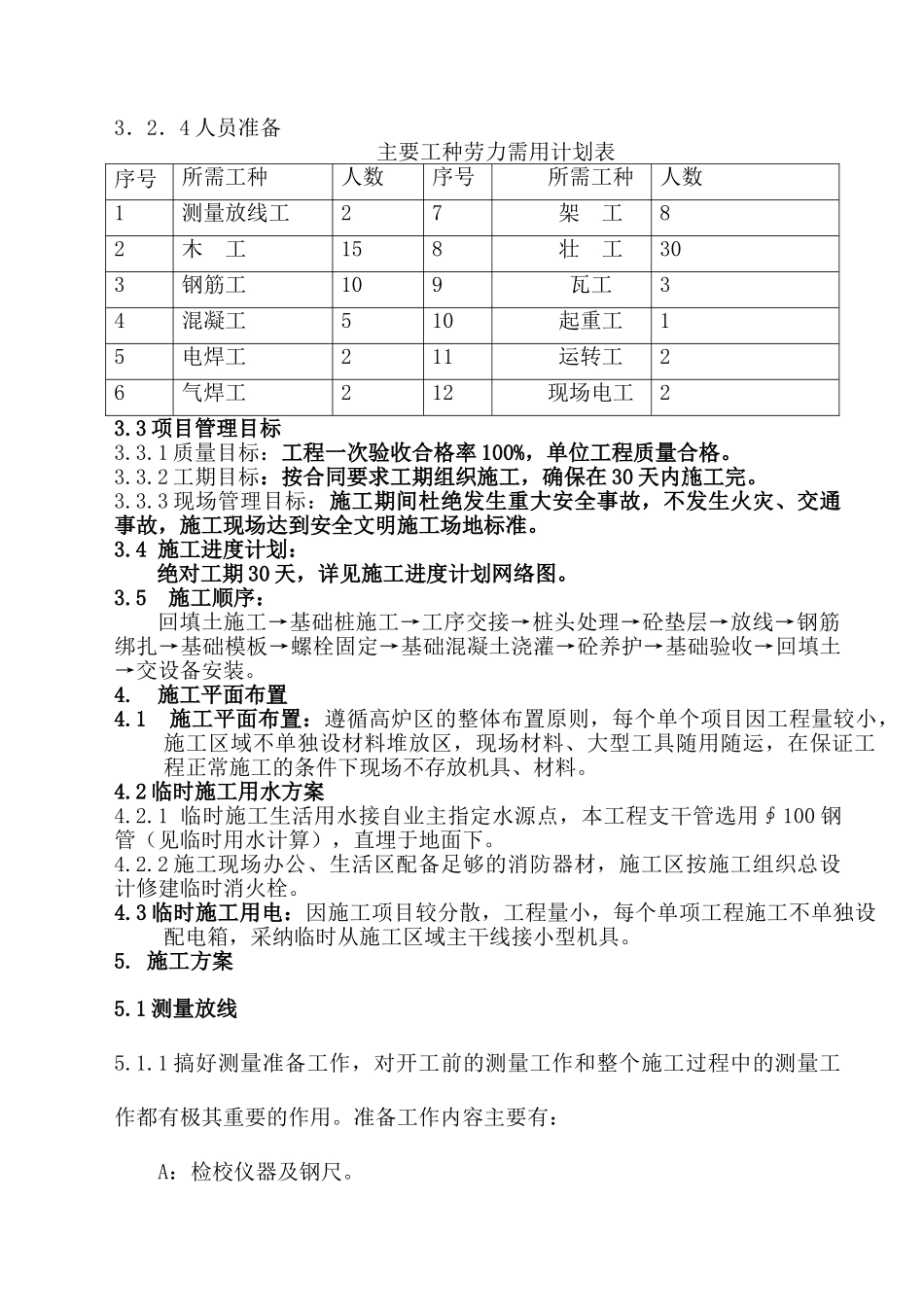 高炉煤气净化系统工程施工方案_第3页