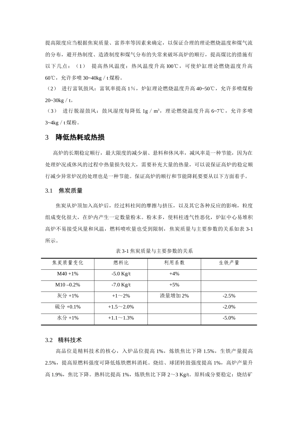 高炉节能降耗方案_第2页