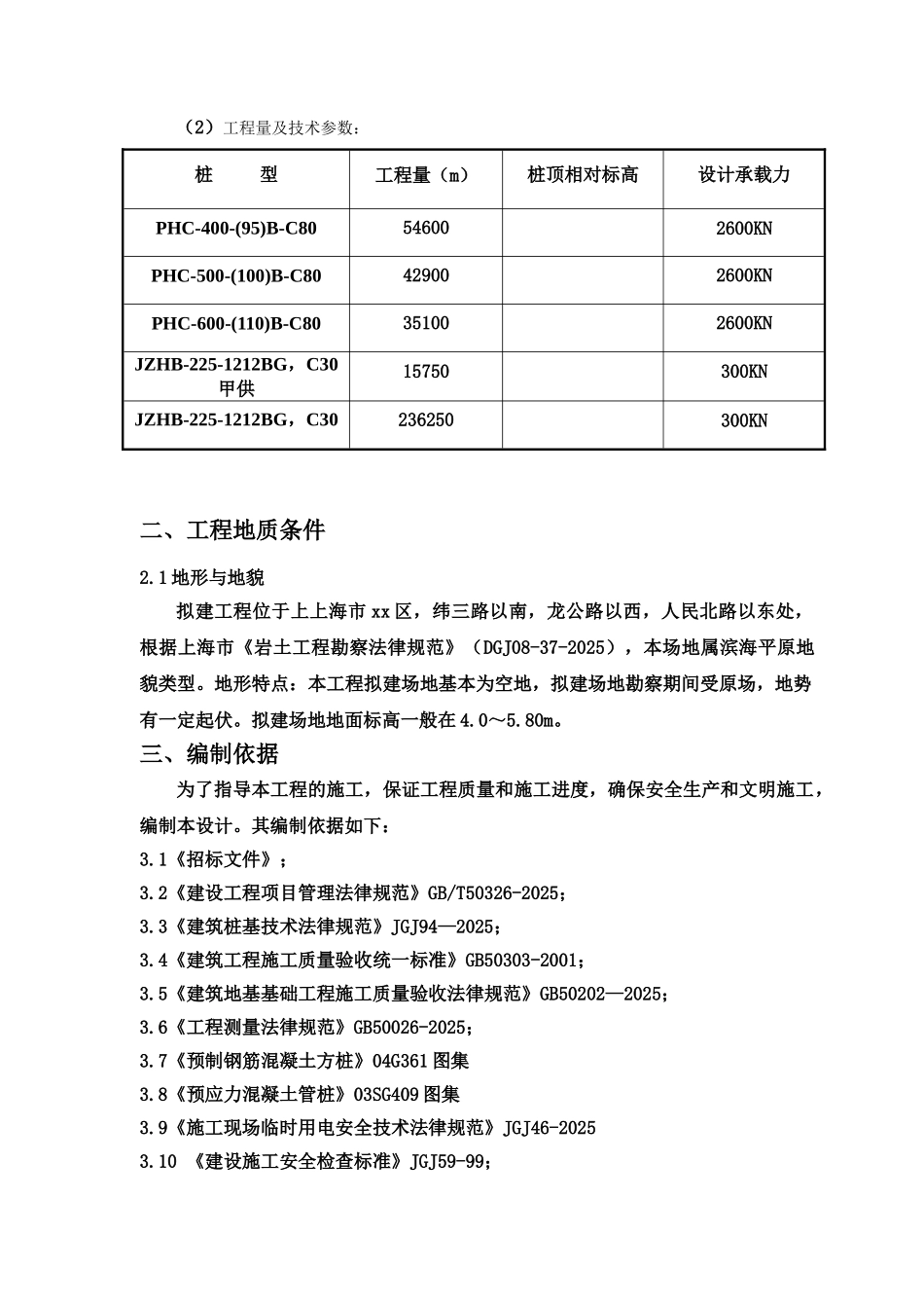 高端综合社区工程基础施工方案_第2页