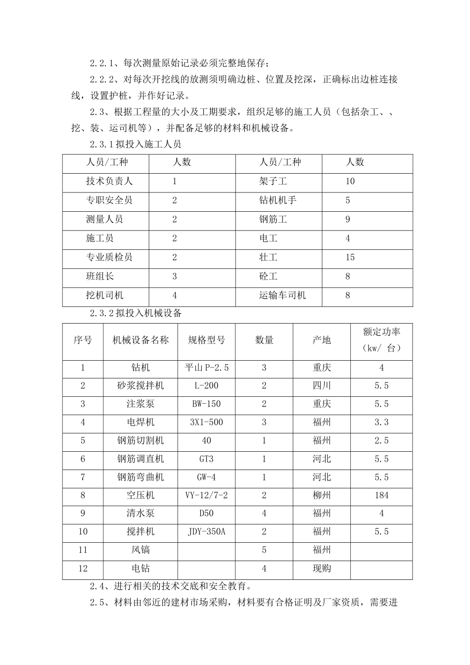 高边坡工程TBS植草护坡及预应力锚杆框架梁支护施工方案_第2页