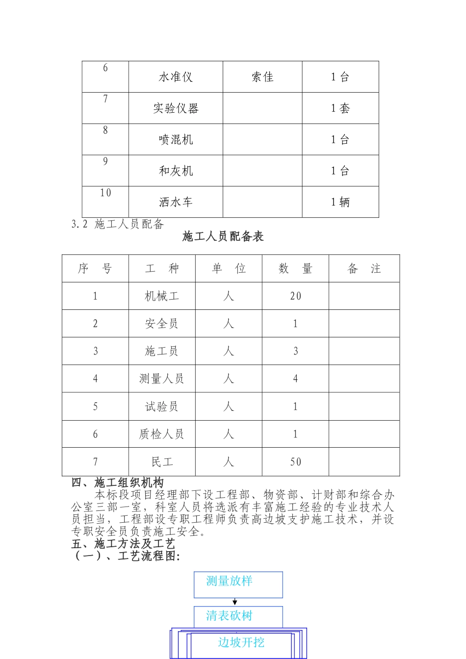 高边坡开挖方案_第2页